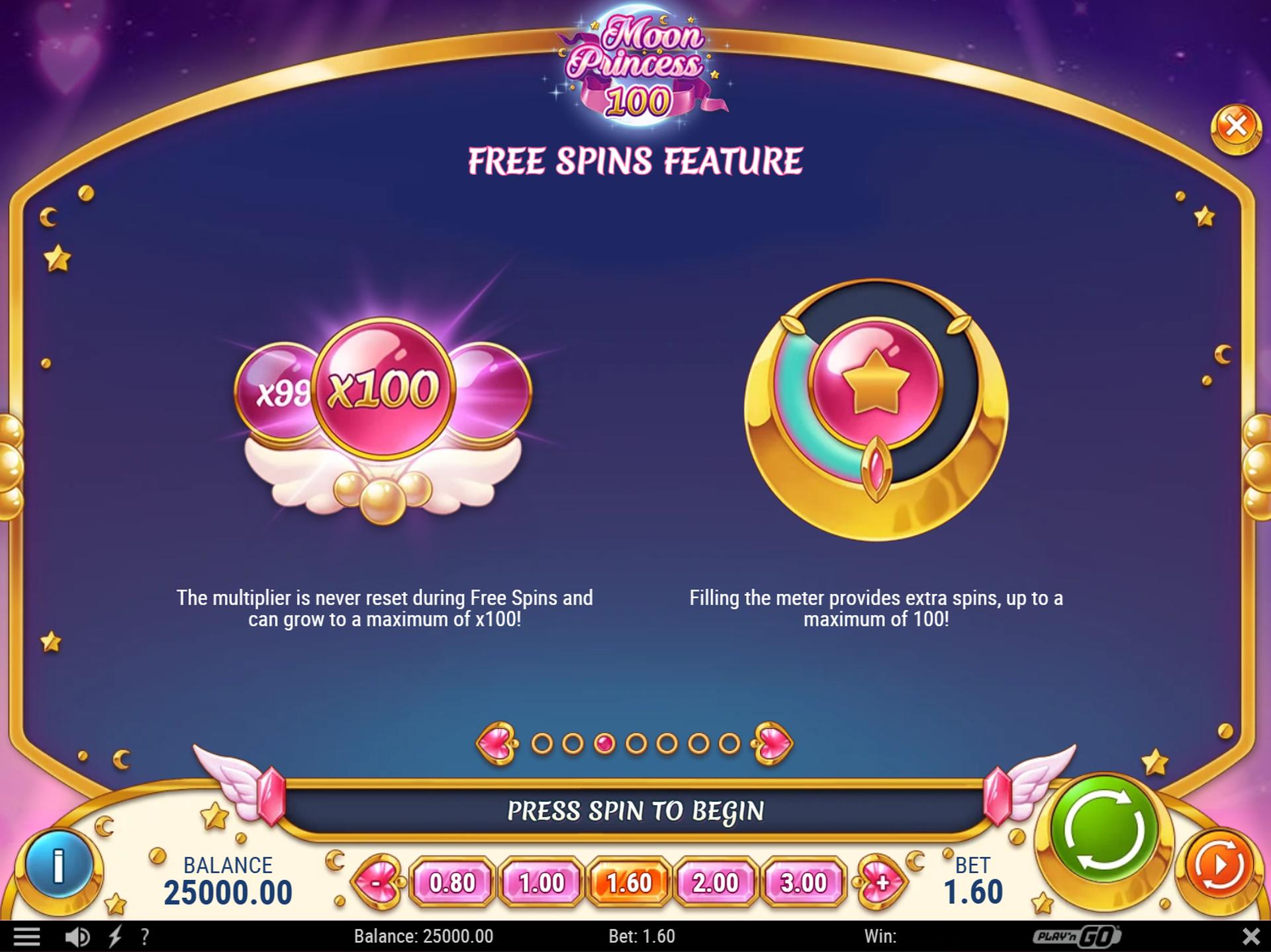 Free Spins feature